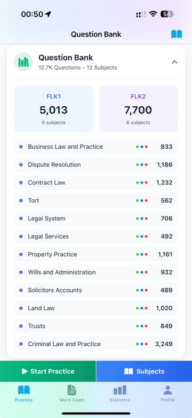 SQE1 Exam Question Bank | SQE Exam Preparation with 10,000+ MCQs | Ant Law