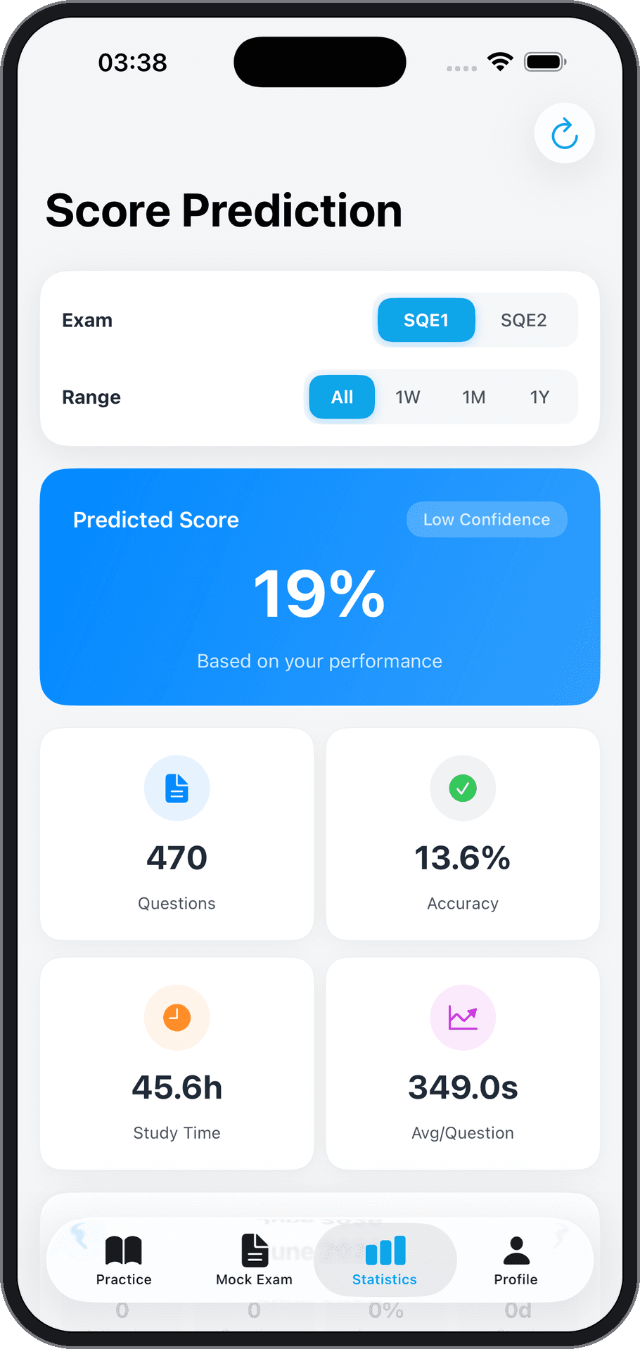 Score Prediction