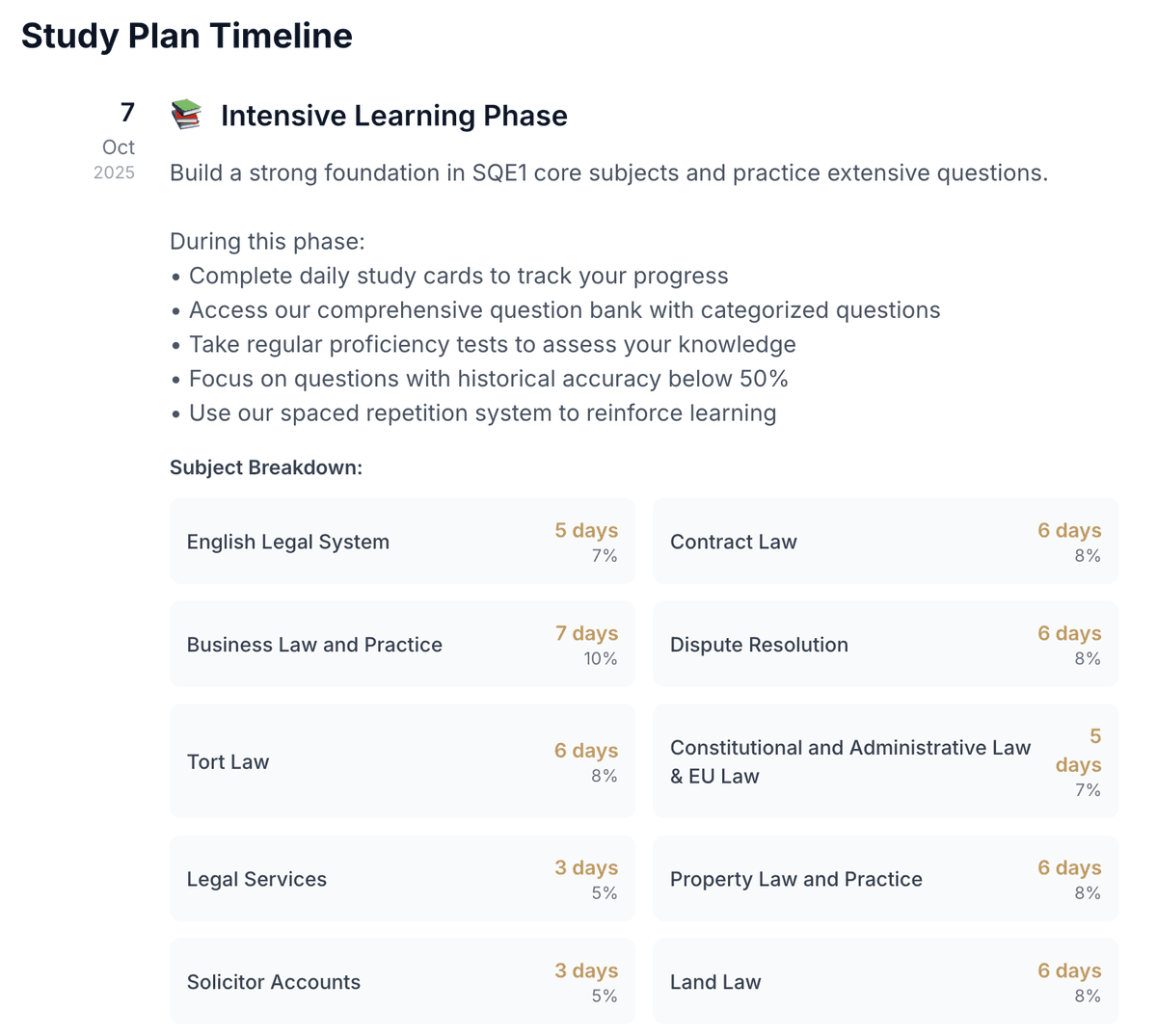 Study Plan Interface Screenshot
